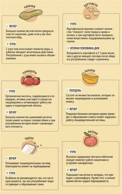 крепит слабит таблица|Таблица продуктов которые крепят и которые слабят.